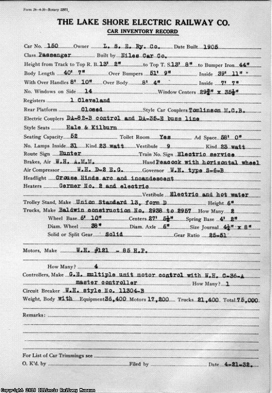 LSE inventory record - April 1932