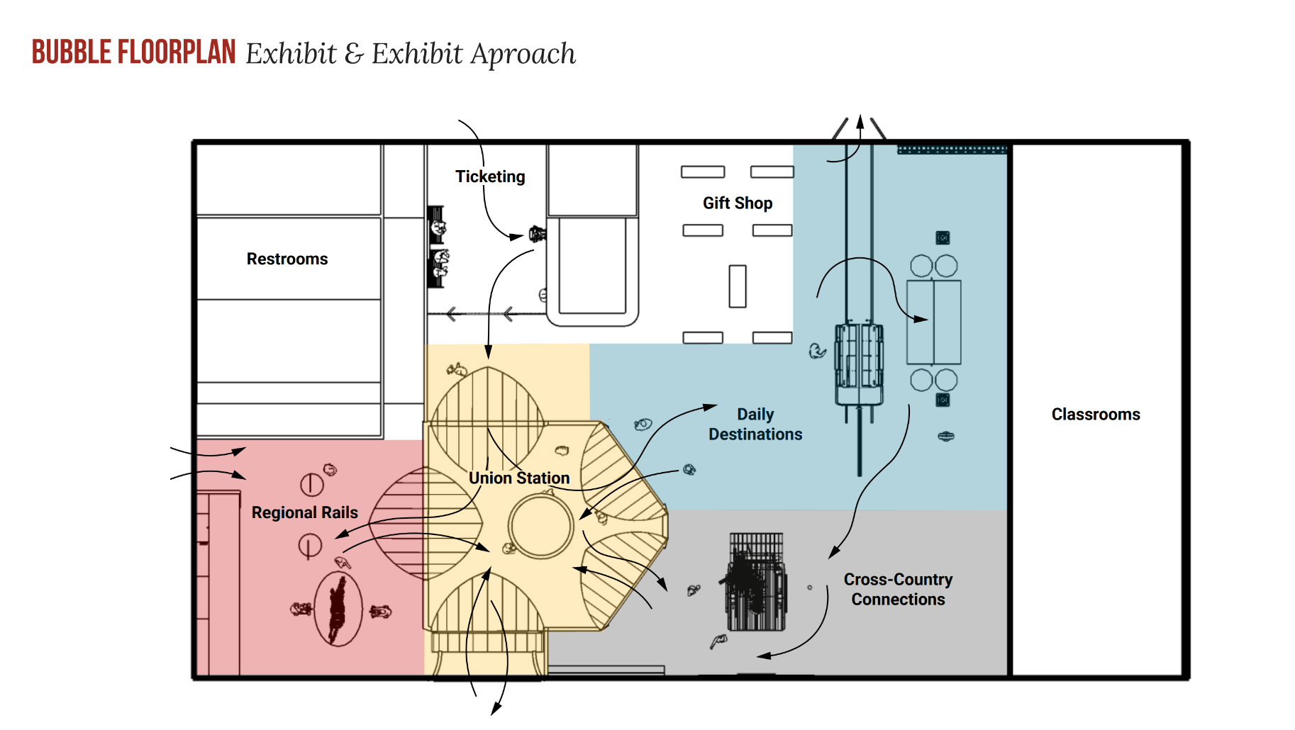 Proposed floor plan of the Visitor Center"